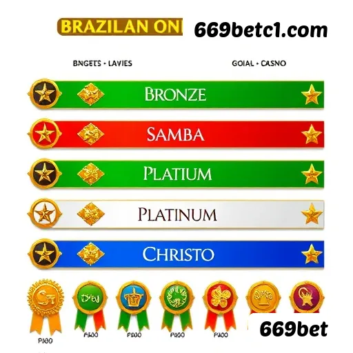 Sistema de apostas 669bet - Imagem principal